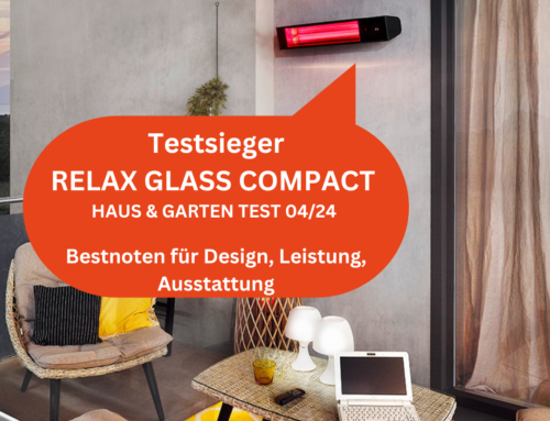 TESTSIEGER 2024: RELAX GLASS COMPACT